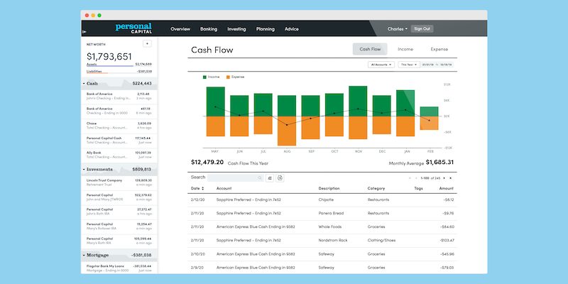 Personal Capital Cash Flow