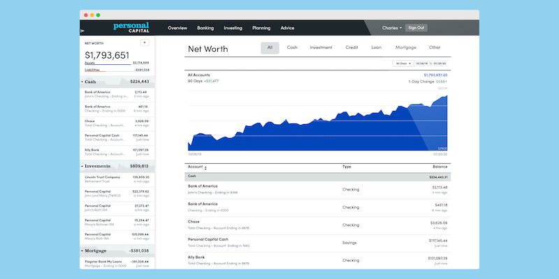 Personal Capital Net Worth