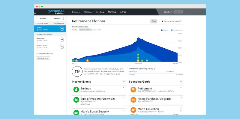 Personal Capital Retirement Planner