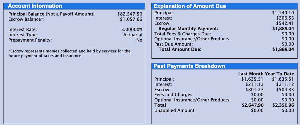 mortgage statement with prepayment penalty information