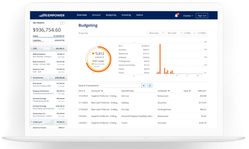 Empower Budget Planner