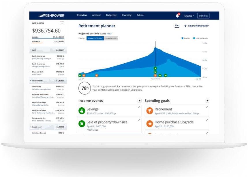 Empower Retirement Planner