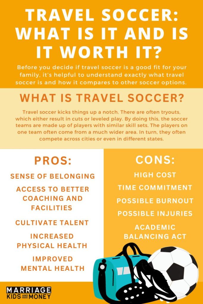 Travel Soccer Pros and Cons