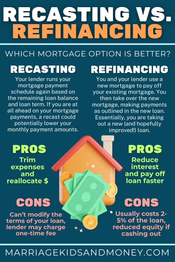 Recasting vs. Refinancing