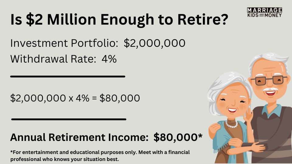 Is $2 Million Enough to Retire?