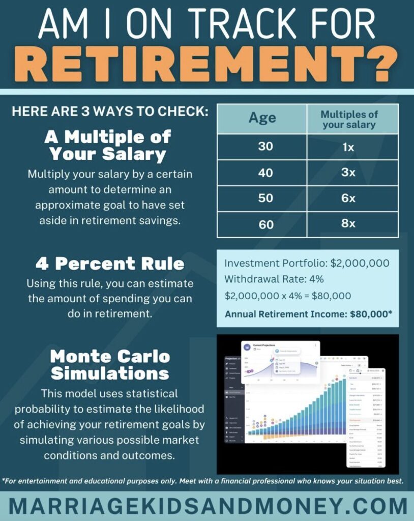 Am I On Track For Retirement