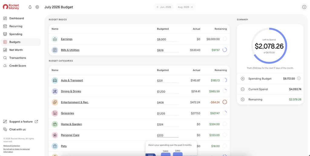 Rocket Money budgeting dashboard showing monthly budget categories and spending progress.