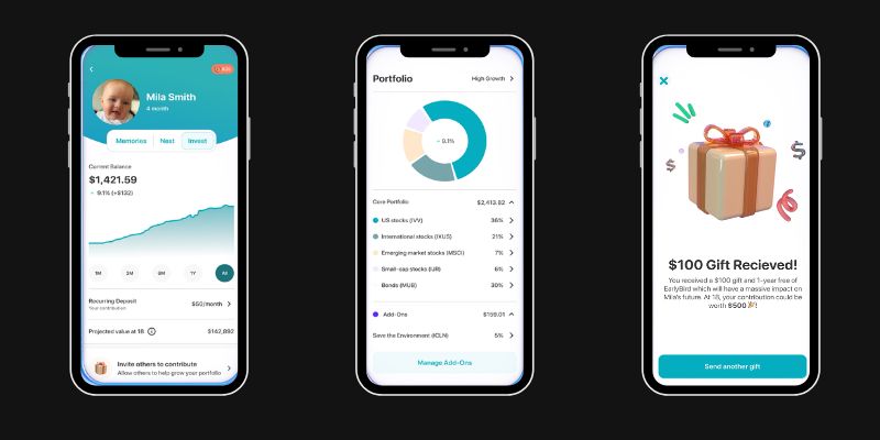 earlybird investing review