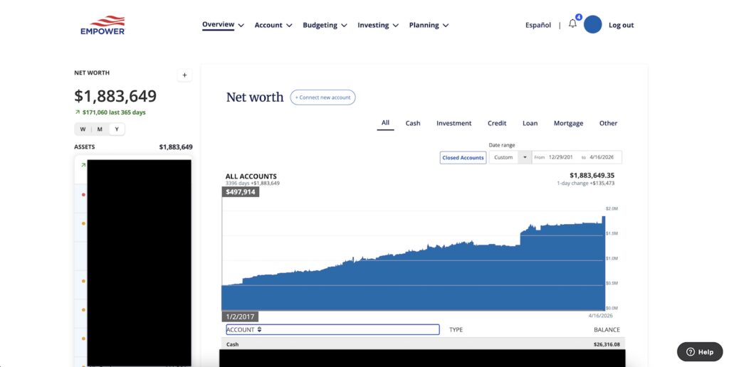 Empower net worth chart showing long term growth over 10 years