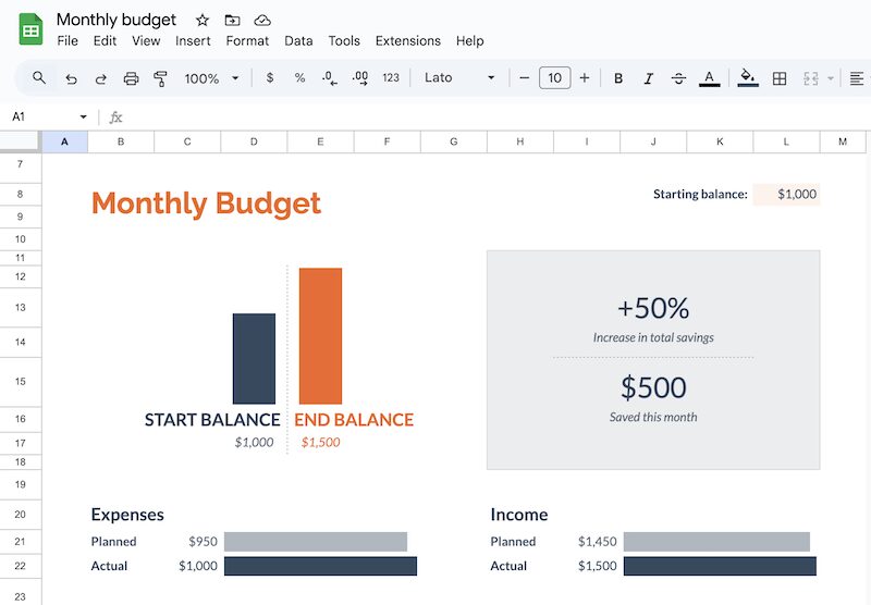 Google Sheets Budget