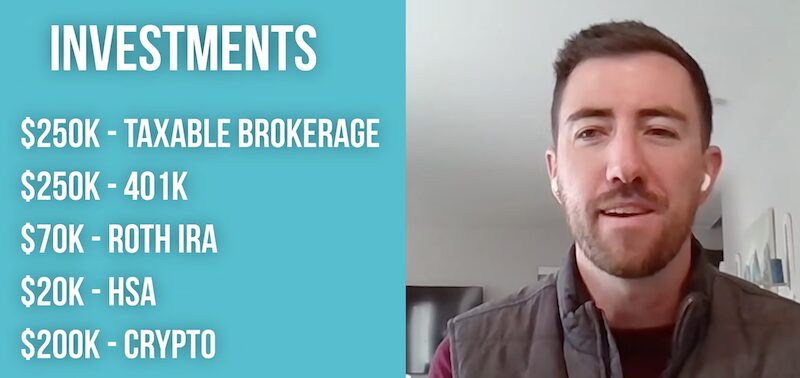 Mike English Coast FIRE Investments