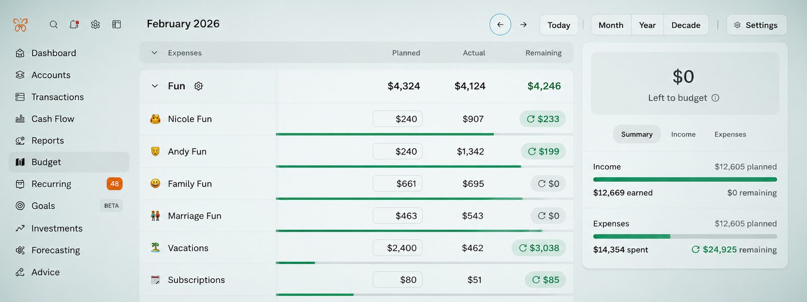 Monarch Money Budget Overview
