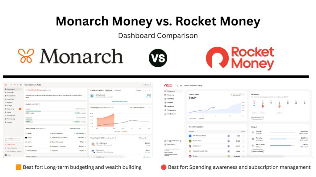 Side-by-side comparison of the Monarch Money and Rocket Money budgeting app dashboards.