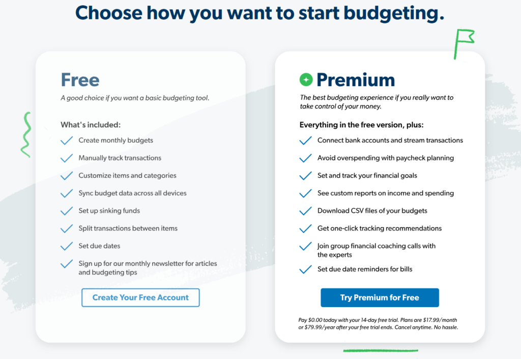 EveryDollar Pricing