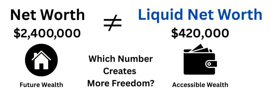 Net-Worth-Vs.-Liquid-Net-Worth-Featured-Image