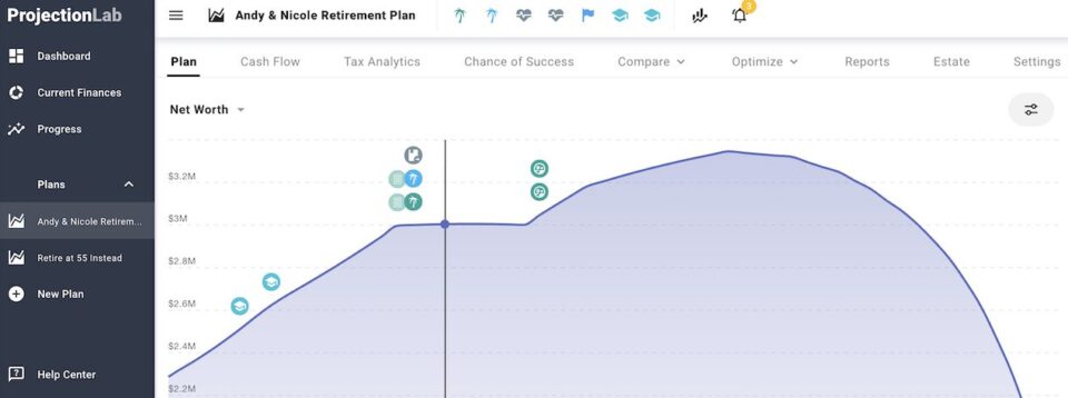 ProjectionLab-Review-2026-June-2026